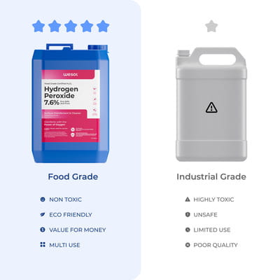 View product image 6