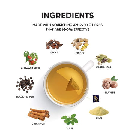 Care Ashwagandha Green Tea - 25 Tea Bags