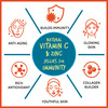 Carbamide Forte Vitamin C Gummies With Zinc For Immunity 60 Veg Gummies