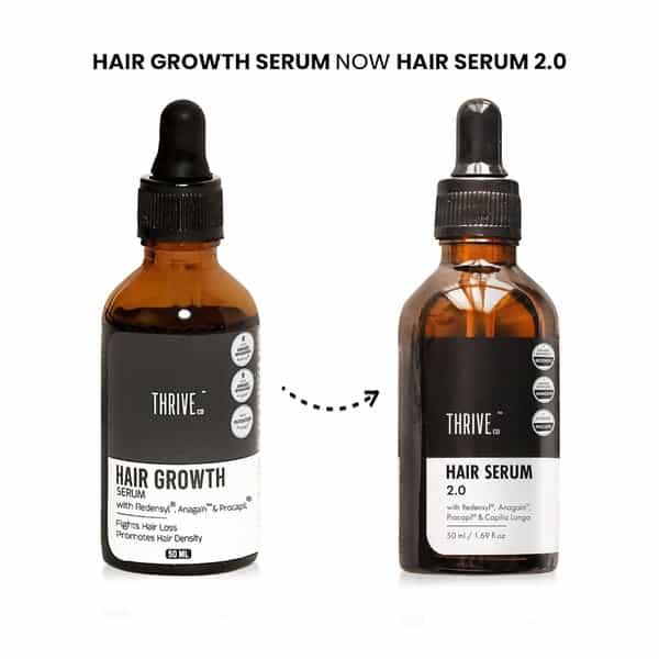 Thriveco Hair Growth Serum|With Redensyl Anagain Procapil & Capilia Longa|Unisex|50Ml X Pack Of 4