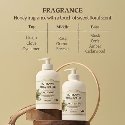 View product image 3