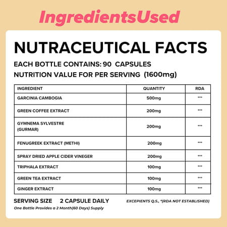 Daily All Day Slim Support For Weight Loss For Women & Men Keto Fat Burners | 90 Capsules