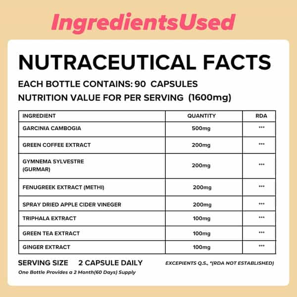 Daily All Day Slim Support For Weight Loss For Women & Men Keto Fat Burners | 90 Capsules