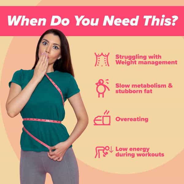 Daily All Day Slim Support For Weight Loss For Women & Men Keto Fat Burners | 90 Capsules