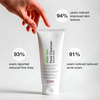Cos-Iq Aha Glycolic Acid 10% Face Cleanser | Face Wash For Acne & Pimple| Men & Women 100 Ml
