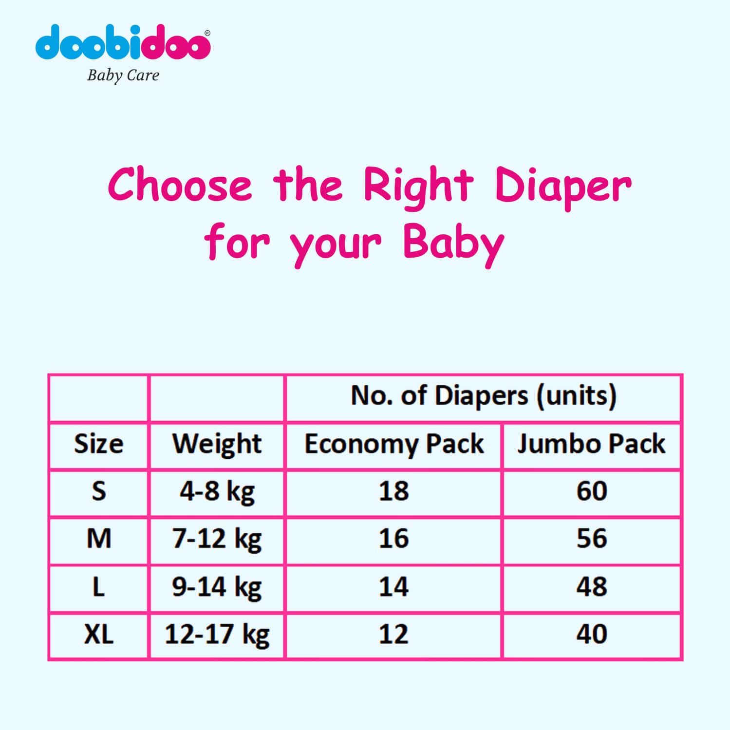 Buy DOOBIDOO BABY PANTS SMALL SIZE DIAPERS (120 COUNT) WITH ANTI