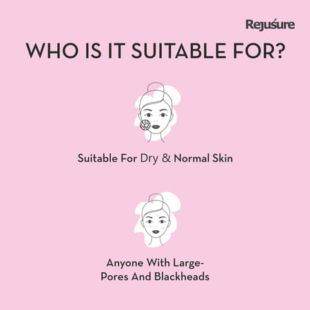 Rejusure Aha 25% + Pha 5% + Bha 2% Facial Peeling Solution - 30ml