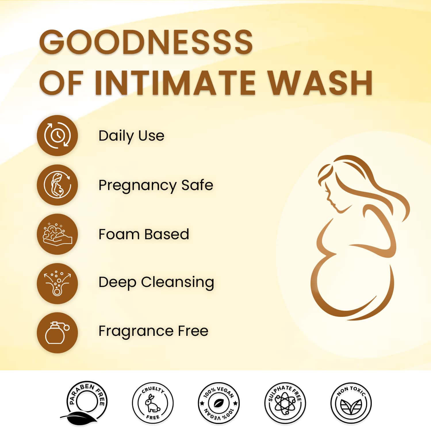 Buy THE SKIN STORY DAILY FOAMING INTIMATE WASH, 100ML Online & Get Upto