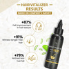 Tnw The Natural Wash Hair Vitalizer For Healthy Hair - 50 Ml