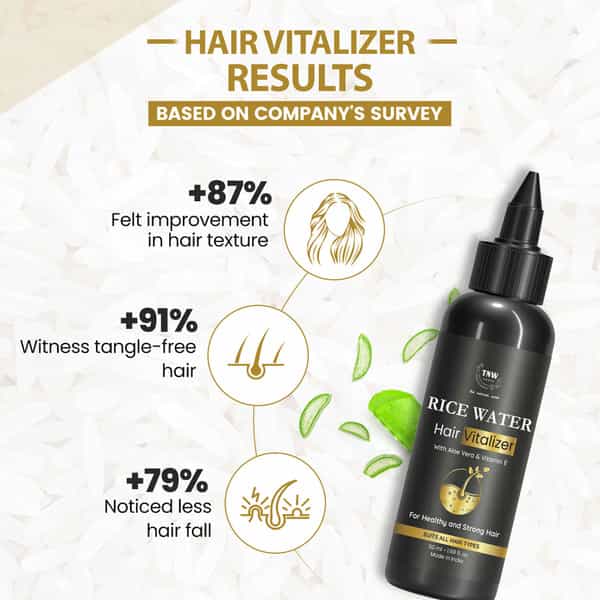 Tnw The Natural Wash Hair Vitalizer For Healthy Hair - 50 Ml