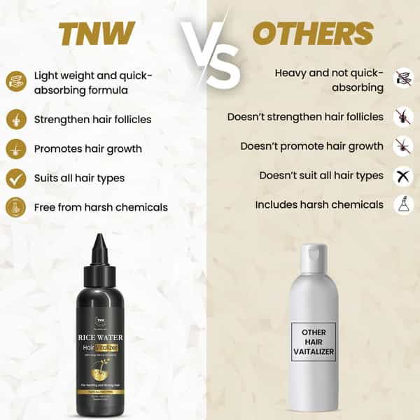 Tnw The Natural Wash Hair Vitalizer For Healthy Hair - 50 Ml