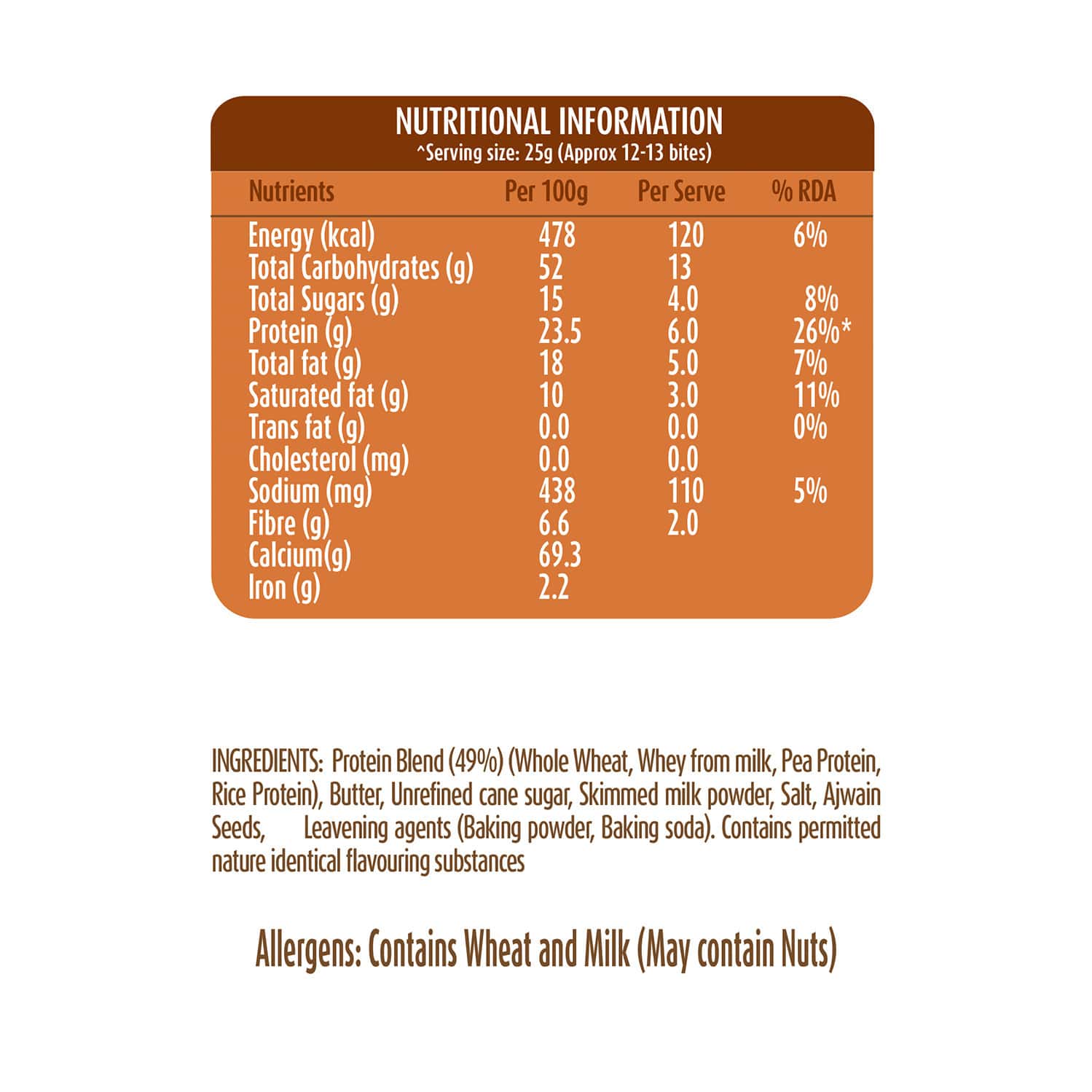 Buy GLADFUL CLASSIC AJWAIN PROTEIN MINI COOKIES BISCUIT FOR KIDS AND FAMILIES (150G) Online