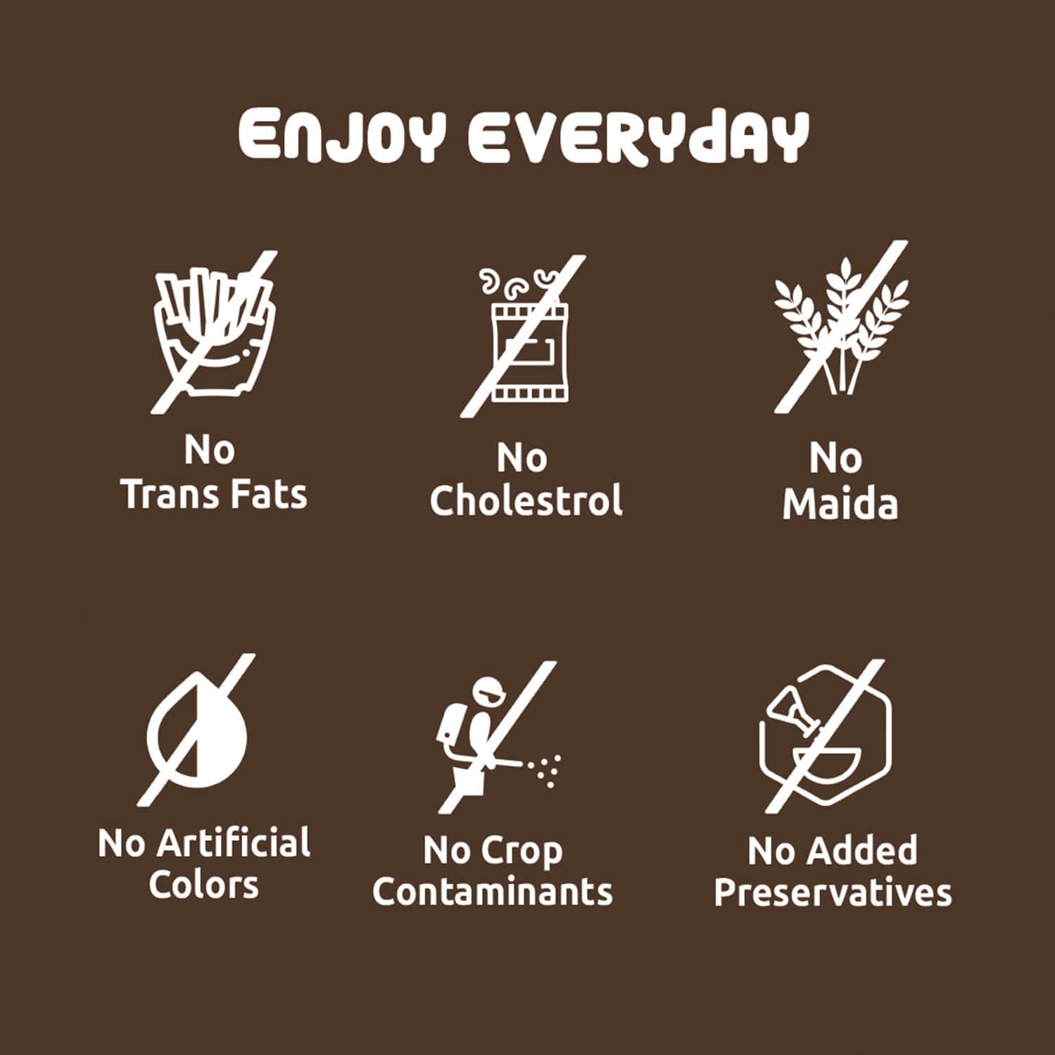 Buy GLADFUL CLASSIC AJWAIN PROTEIN MINI COOKIES BISCUIT FOR KIDS AND FAMILIES (150G) Online