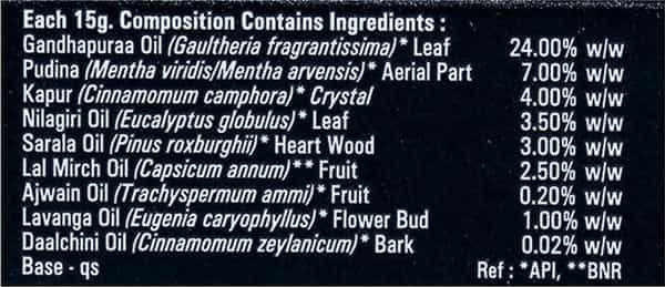 Dr Ortho Pain Relief Ointment Tube Of 15 G