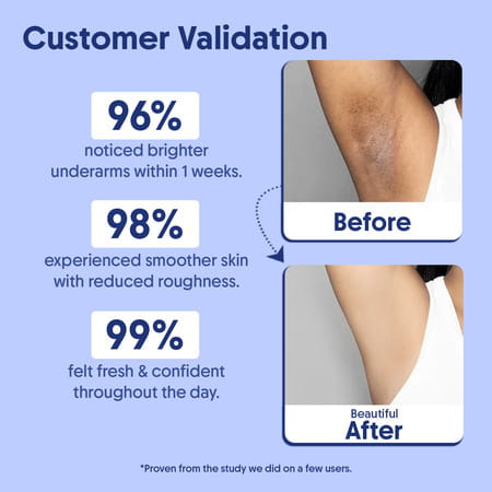 Aravi Organic Underarm Roll-On - 50ml