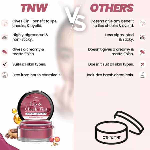 Tnw The Natural Wash Crazy Coaster Lip & Cheek Tint | With Grapeseed Oil & Castor Oil- 5 G