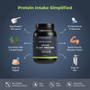 Nutrabay Wellness Vegan Plant Protein Powder + Superfoods Rich Chocolate - 1Kg