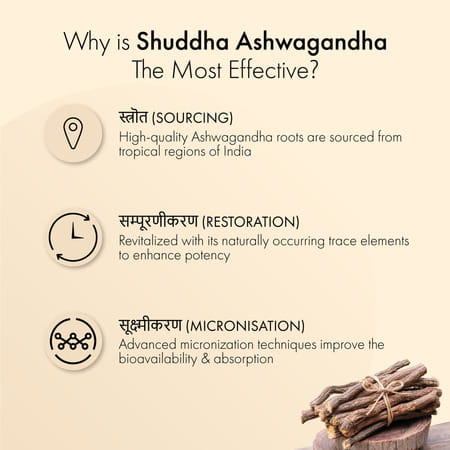 Dr. Vaidya'S Shuddha Ashwagandha Tablet 60s P2
