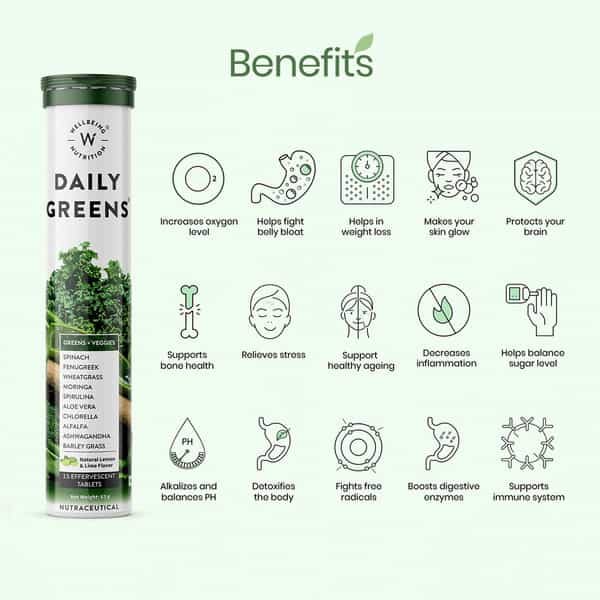 Wellbeing Nutrition Daily Greens Wholefood Multivit For Detox & Weight Management 15 Tabs(Pack Of 6)