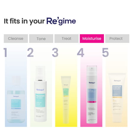 Re'Equil Oil Free Mattifying Moisturiser 50g