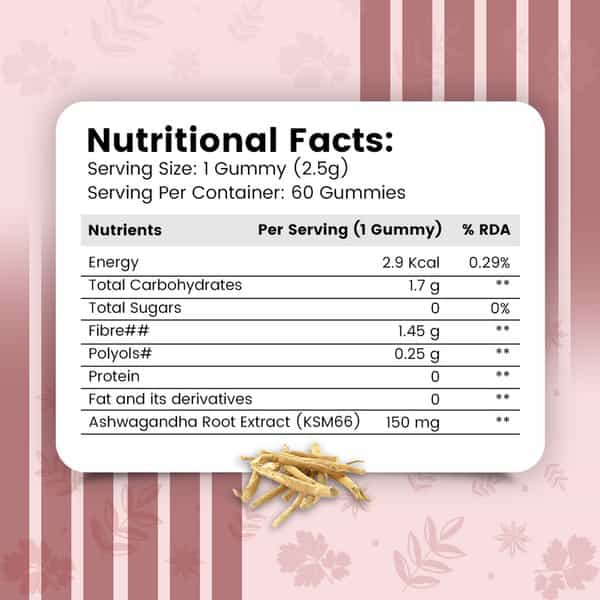 Nirvasa Ashwagandha Ksm66 Gummies | For Immunity With Ashwagandha Ksm66 Extract (60 Gummies)