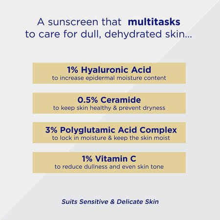 Undry Hydrating Sunscreen For Dry Skin Spf 50 (50Gm) Lightweight | No White Cast With Ha & Ceramide
