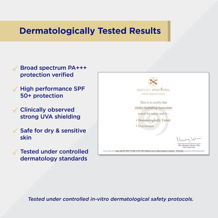 Undry Hydrating Sunscreen For Dry Skin Spf 50 (50Gm) Lightweight | No White Cast With Ha & Ceramide