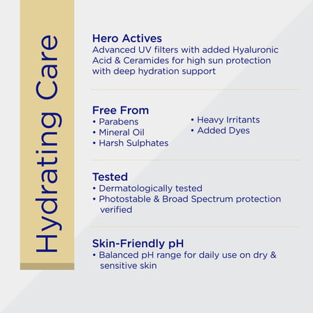 Undry Hydrating Sunscreen For Dry Skin Spf 50 (50Gm) Lightweight | No White Cast With Ha & Ceramide