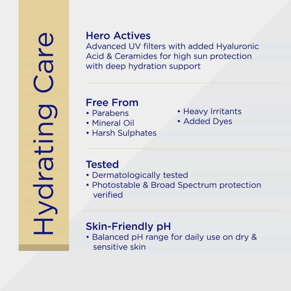 Undry Hydrating Sunscreen For Dry Skin Spf 50 (50Gm) Lightweight | No White Cast With Ha & Ceramide