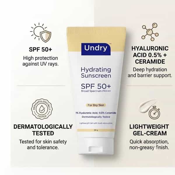 Undry Hydrating Sunscreen For Dry Skin Spf 50 (50Gm) Lightweight | No White Cast With Ha & Ceramide