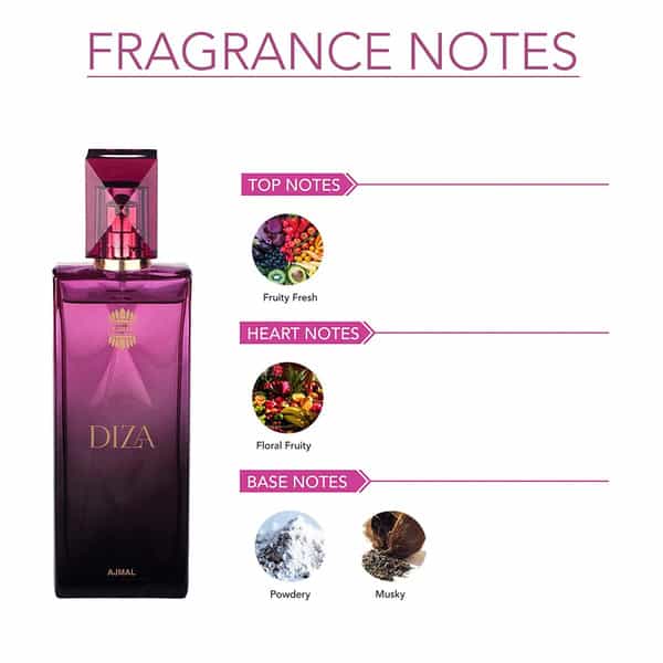 Ajmal Cento Edp Citrus 100Ml For Men And Diza Floral Perfume 100Ml For Women + 2 Parfum Testers Free