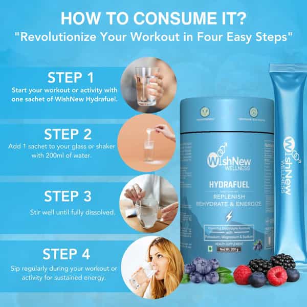 Wishnew Wellness Hydrafuel: Electrolyte-Rich Hydration Solution For Energy & Stamina (Blueberry)