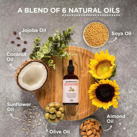 Goodness.me Stretchmark Oil Super-blend Of 6 Natural Oils Vegan Suitable For Sensitive Skin-100ml