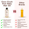 Coco Crush Cold-Pressed Baby Hair Oil | Supports Soft | Healthy Hair Growth - 100ml