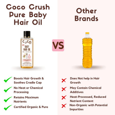 Coco Crush Cold-Pressed Baby Hair Oil | Supports Soft | Healthy Hair Growth - 100ml