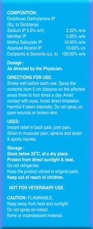 Jointace Spray 30 Gm