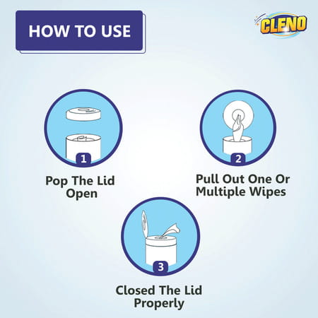 Cleno Sanitizing & Disinfectant Wet Wipes Cleanse Floor/Frame/Furniture- 50 Wipes (Pack Of 2)