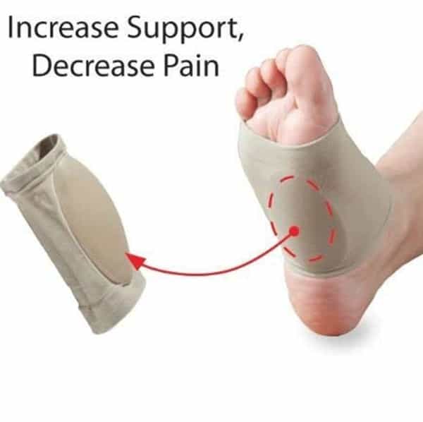 Skudgear Footcare Plantar Fasciitis Arch Support Sleeve Cushion Heel Spurs Neuromas Free Size 1 Pair