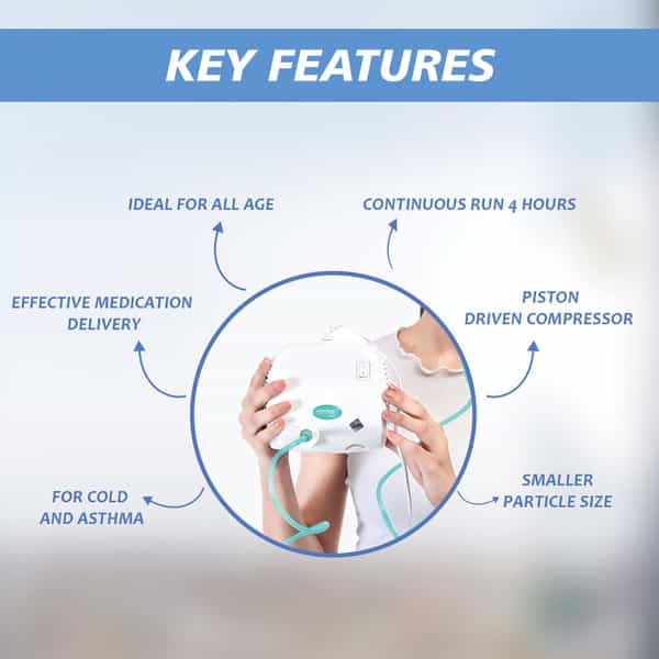 Stergic Ultra Compact Portable Nebulizer For Efficient Respiratory Low Noise Compressor Technology