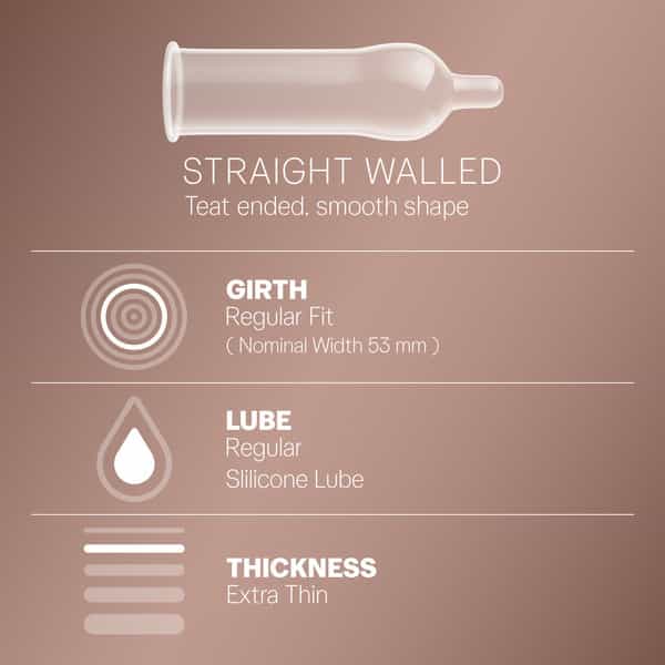 Durex | Extra Thin | Intense Chocolate | Box | 12 Condoms