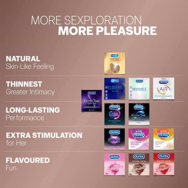 Durex | Extra Thin | Intense Chocolate | Box | 12 Condoms