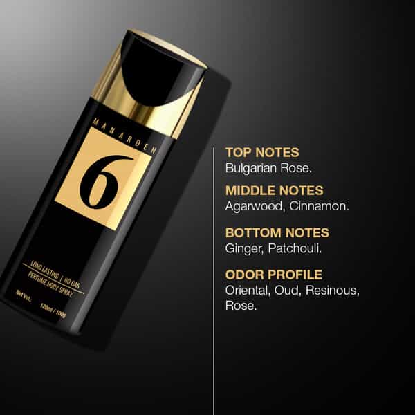 Man Arden #6 Deodorant | No Gas Deo For Men | Long Lasting Ultra Luxury Perfume Body Spray | 120Ml