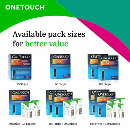 Onetouch Ultra 100 Test Strips (50 Pck 2) With Ultrasoft 2 (Pack Of 2) 25 Lancets