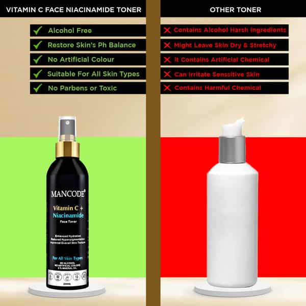 Mancode Vitamin C + Niacinamide Face Toner | 200Ml