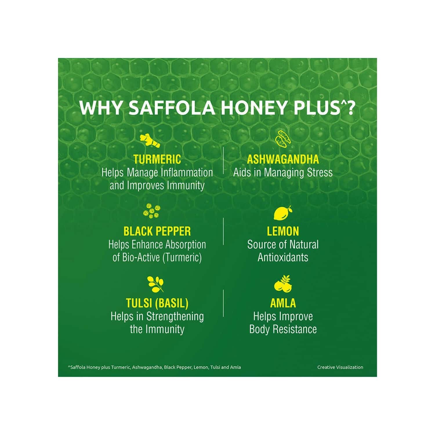 Buy SAFFOLA HONEY PLUS TURMERIC ASHWAGANDHA BLACK PEPPER LEMON TULSI AMLA 250GM (PACK OF 2