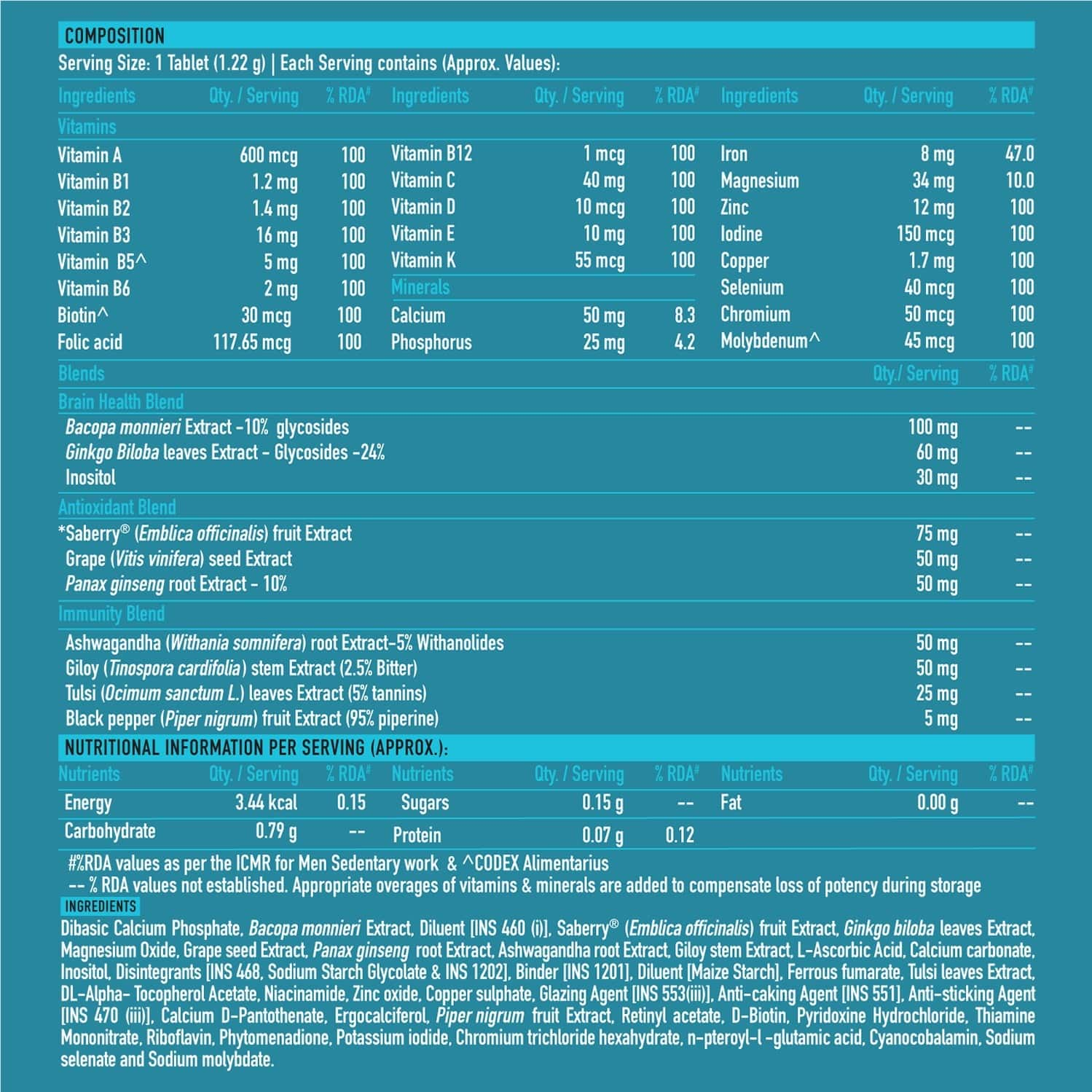 Truebasics Multivit Men One Daily - 30 Tablets