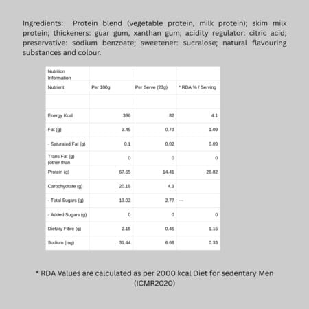 Progen Banana Pudding | 15 G Of High Biological Value Protein Per Meal | Pack Of 7 105 Gm