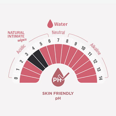 View product image 6