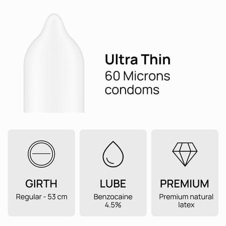 Formen Joymax Premium Pleasure Condoms Kit For Men|Delay Condoms (Pack Of 3)