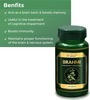 Medlife Essentials Brahmi Tablet 30